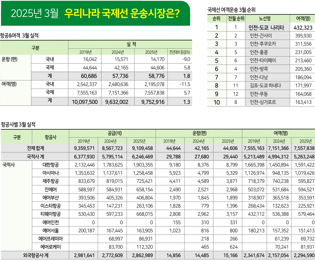 뉴스 사진